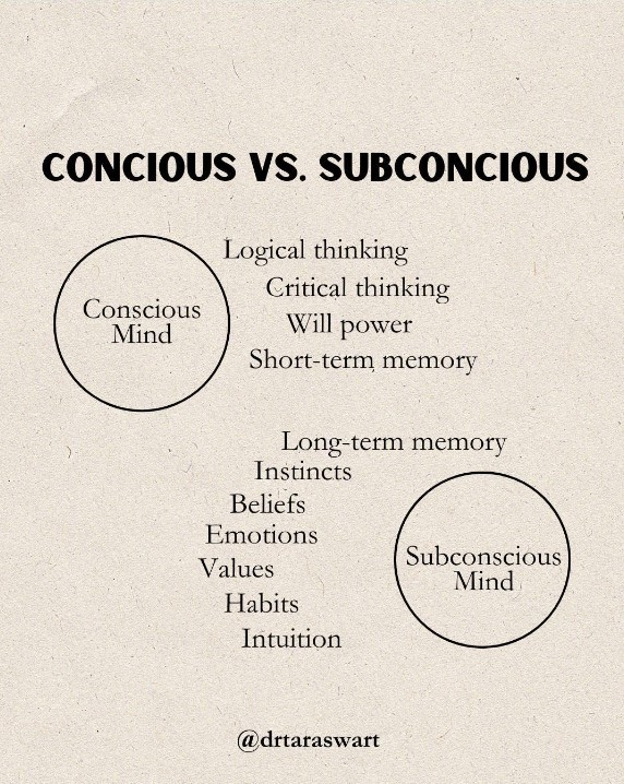 Neuroledarskap: öva på förmågan att fatta&nbsp;beslut!